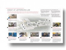 Facility Factsheet