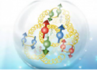 quark ilustration