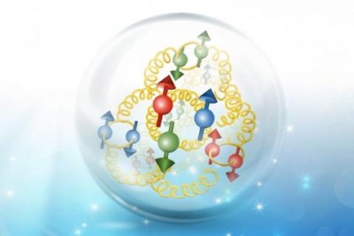 EIC graphic showing conceptual representations of quarks and gluons in a proton