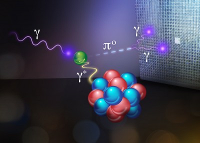 Feynman diagram of the Primakoff Effect to produce neutral pions in experiment