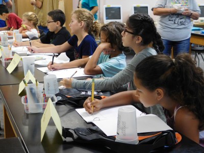 Summer Science Camp Activities
