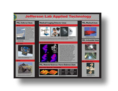 Technology Transfer Fact Sheet